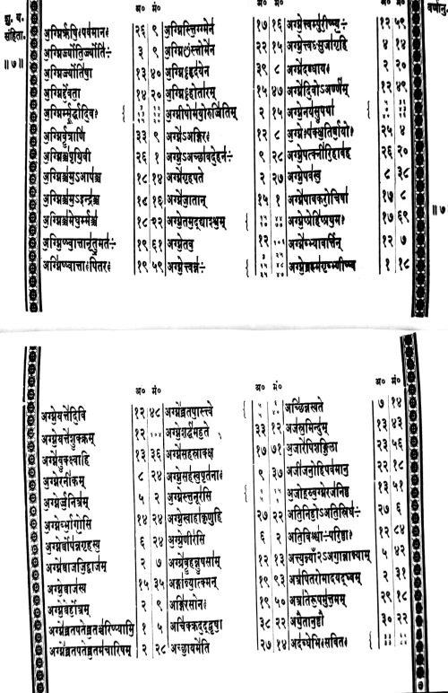 Shuklayajurveda Madhyandiniya Samhita